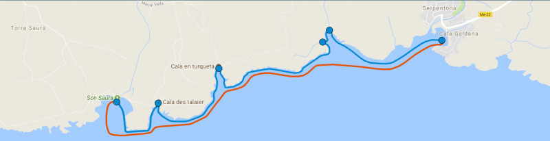 Minorboats Ruta Oeste
